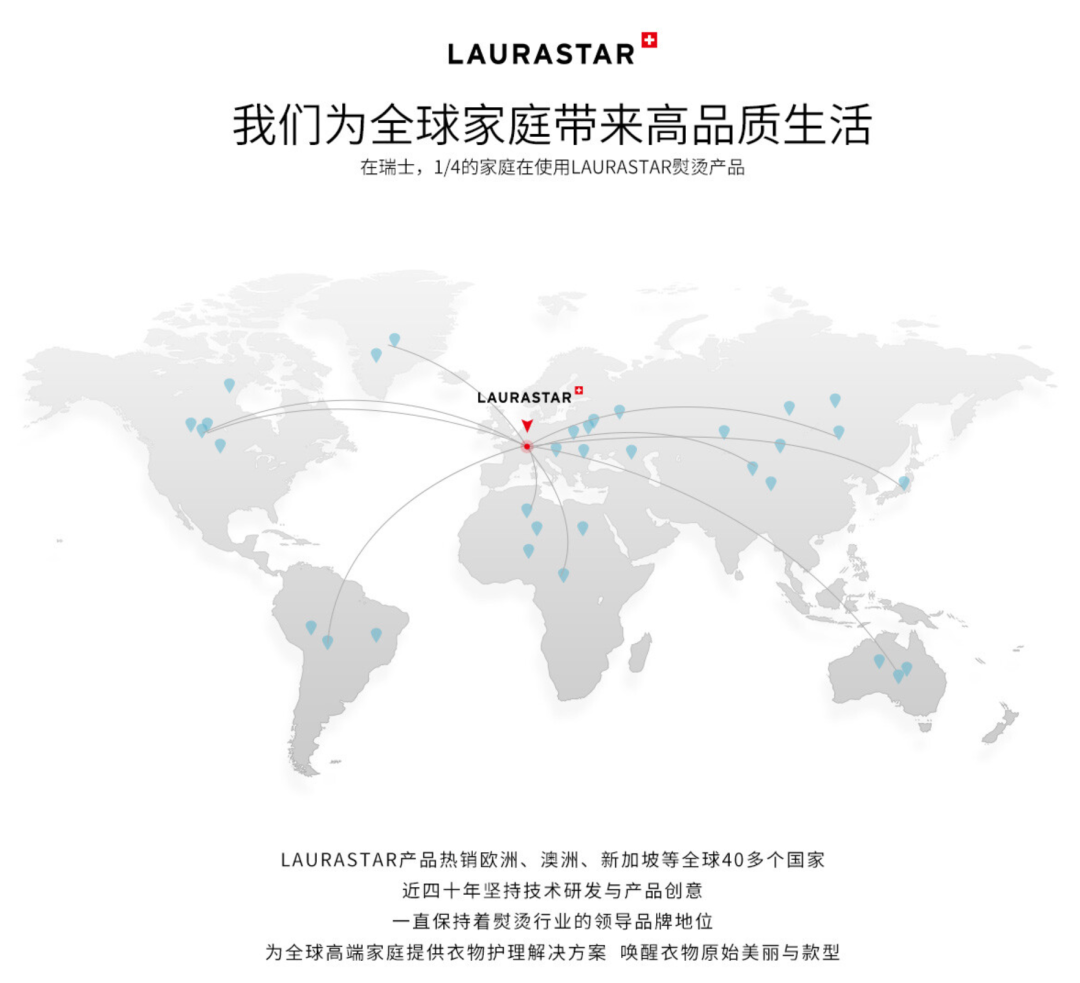 塑擎高性能 PPS 為瑞士 LAURASTAR 保駕護航